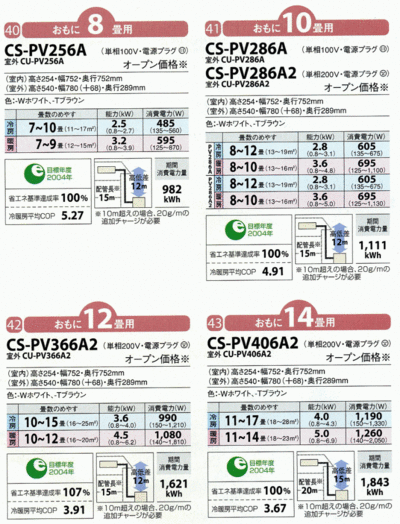 ʥʥ륨PV꡼饤ʥåפǽ