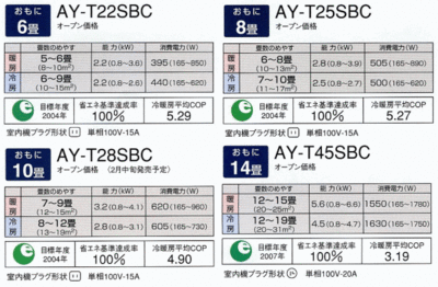 㡼SBC꡼ڥåɽ