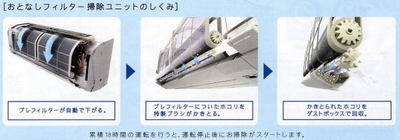 daikin_osouji2.jpg