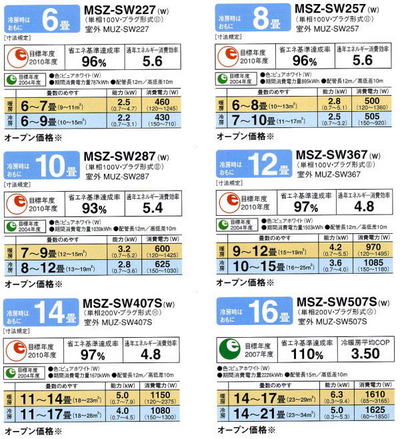 2007ǯɩSW꡼饤ʥå