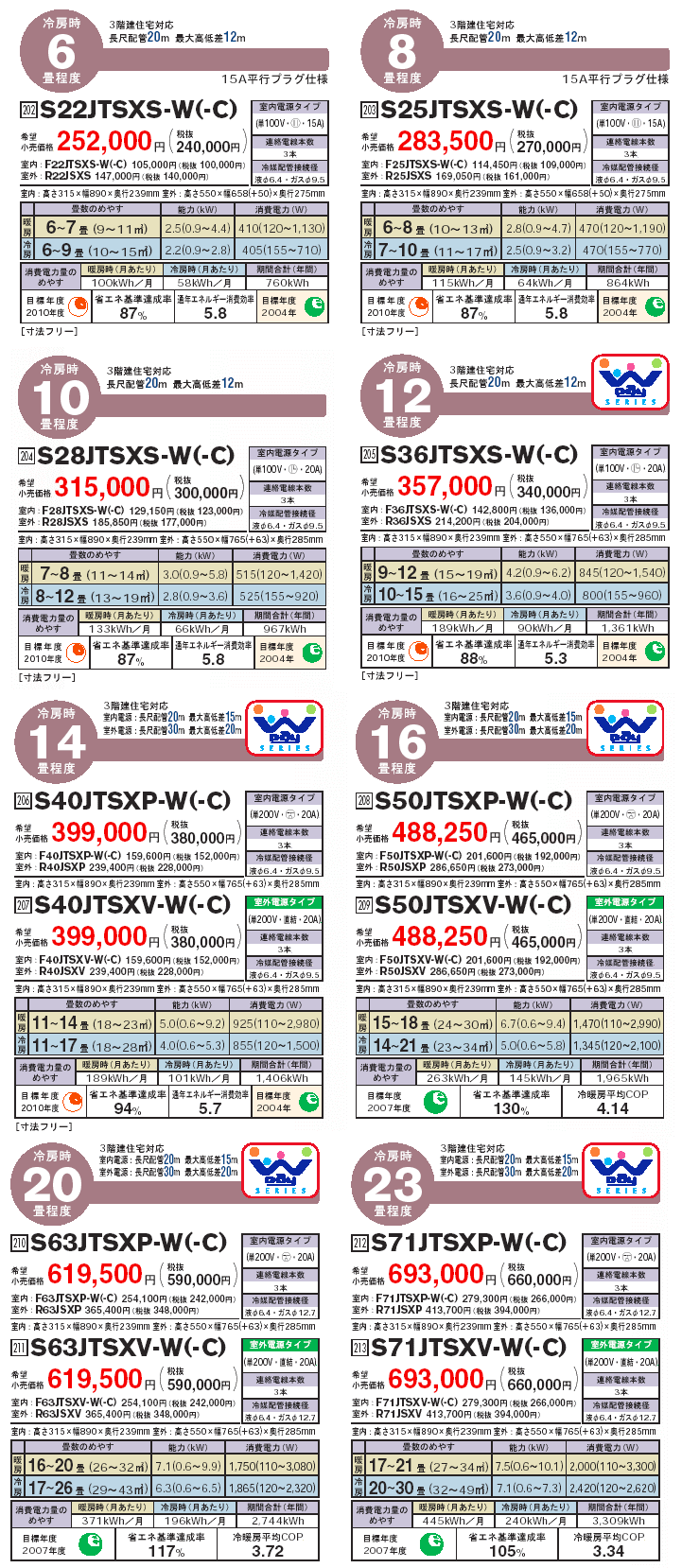 自己 免疫 性 肝炎 保険 加入