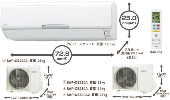 SANYOエアコン