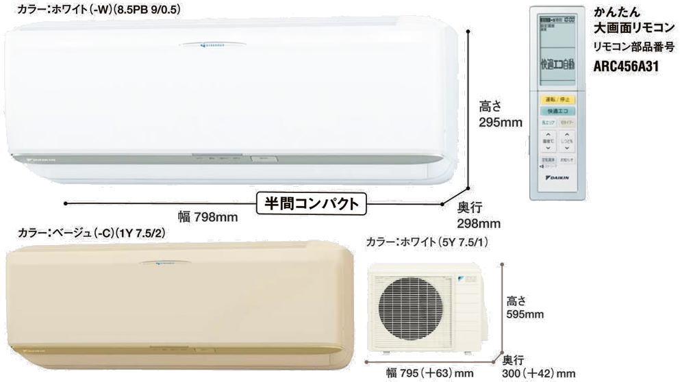 プロ 野球 ベスト ナイン タイトル ホルダー