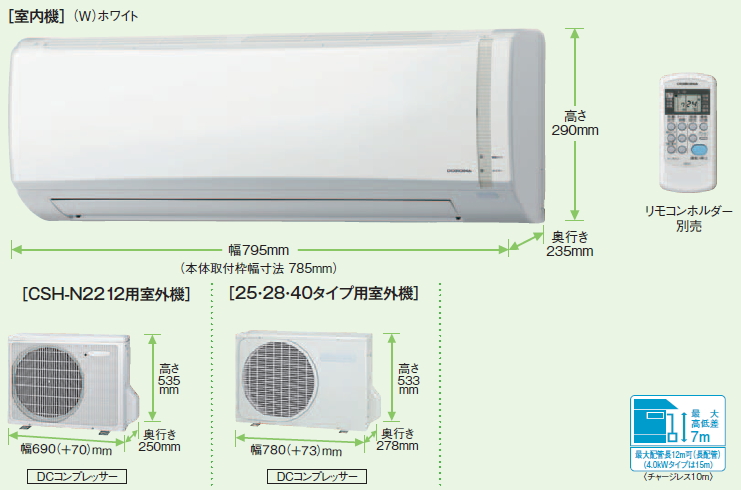 コロナ ＞Nシリーズ：2012年ルームエアコン徹底比較