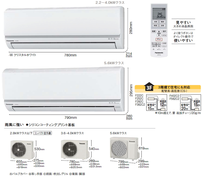 パナソニック ＞Fシリーズ：2012年ルームエアコン徹底比較