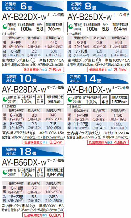 B-DX꡼饤ʥåפǽ