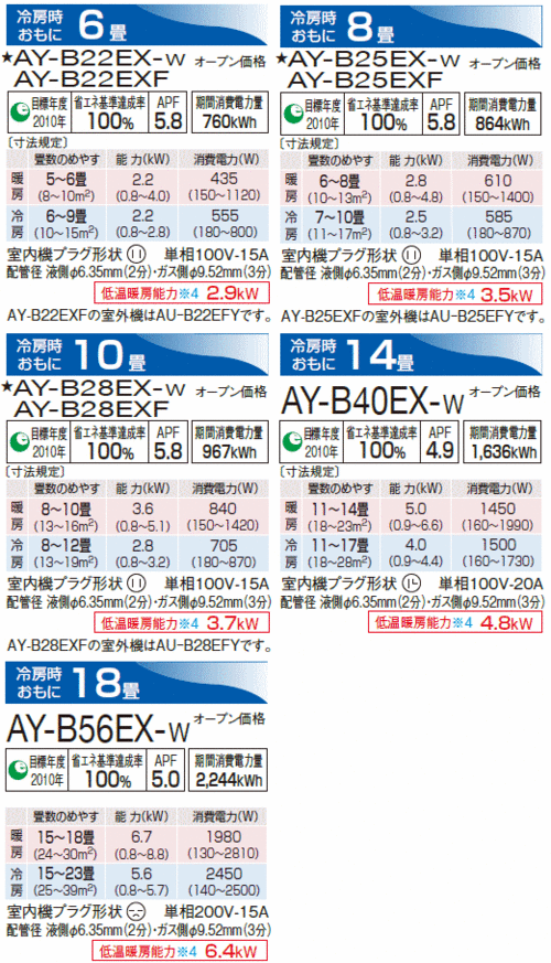 B-EX꡼饤ʥåפǽ