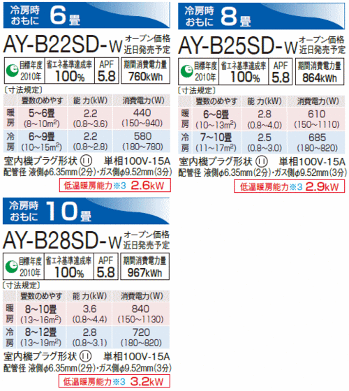 B-SD꡼饤ʥåפǽ