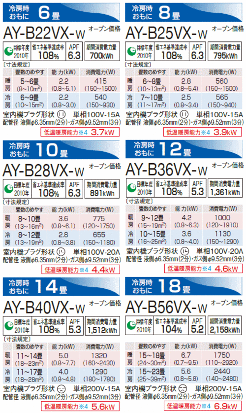 B-VX꡼饤ʥåפǽ