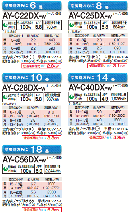 C-DX꡼饤ʥåפǽ