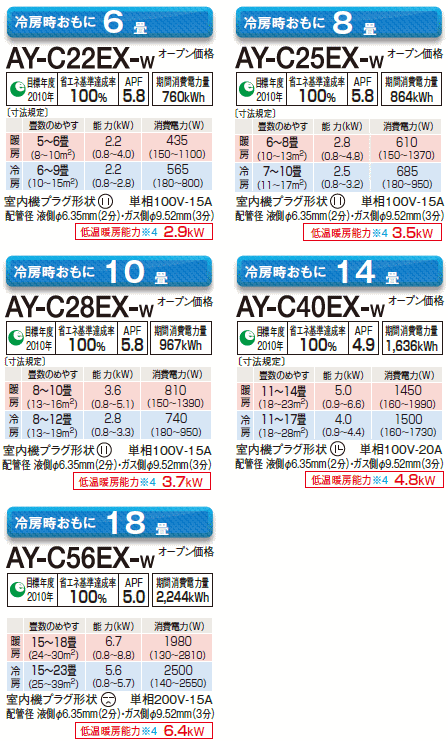 C-EX꡼饤ʥåפǽ