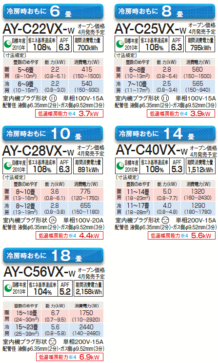 C-VX꡼饤ʥåפǽ