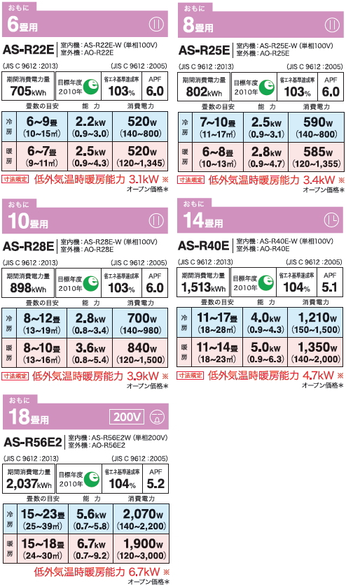 fuji-r-spec.jpg