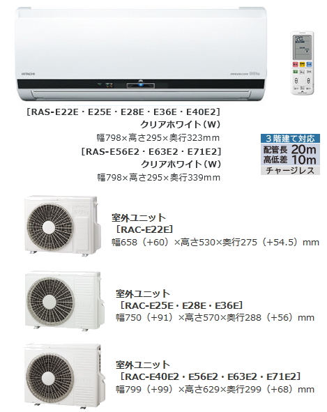 日立 ＞Eシリーズ：2015年ルームエアコン徹底比較