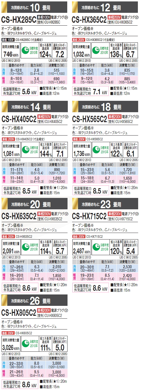 pana-hx-spec.jpg