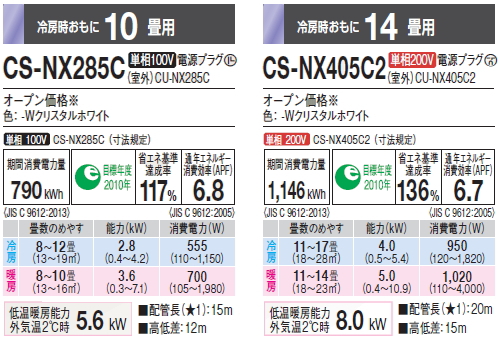 pana-nx-spec.jpg