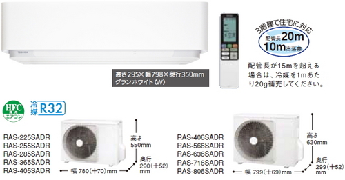 to-sdr-set.jpg