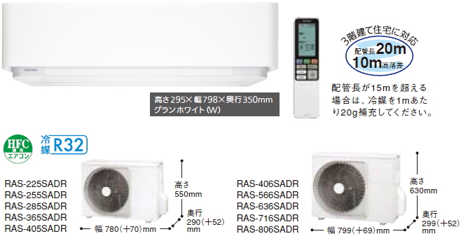 Sdrシリーズ 15年ルームエアコン徹底比較iphone Site