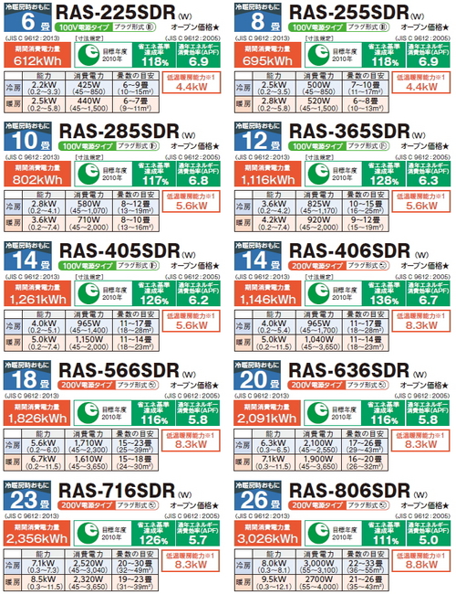 to-sdr-spec.jpg