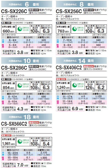 pa-sx-spec.jpg