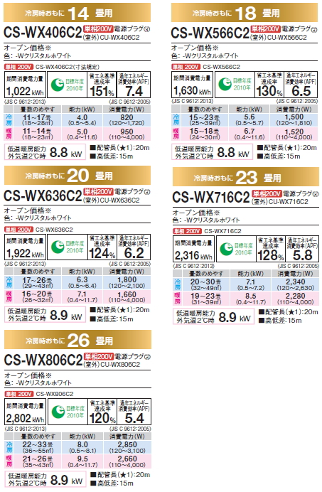 pa-wx-spec.jpg