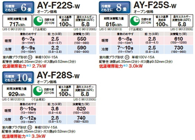 sh-fs-spec.jpg