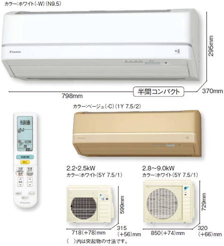 AX꡼(A꡼)β