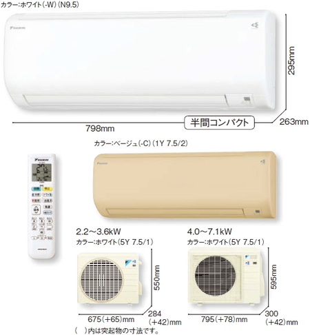 CX꡼(C꡼)β