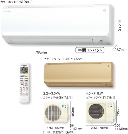 FX꡼(F꡼)β