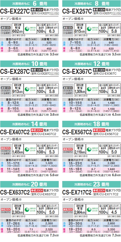 パナソニック＞EXシリーズ：2017年ルームエアコン徹底比較