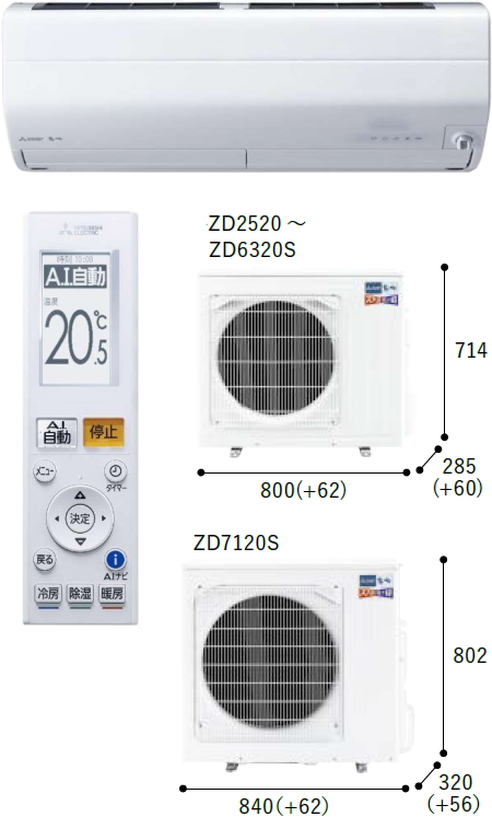 ZD꡼(HXV꡼)β